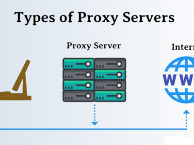 Individual proxy servers